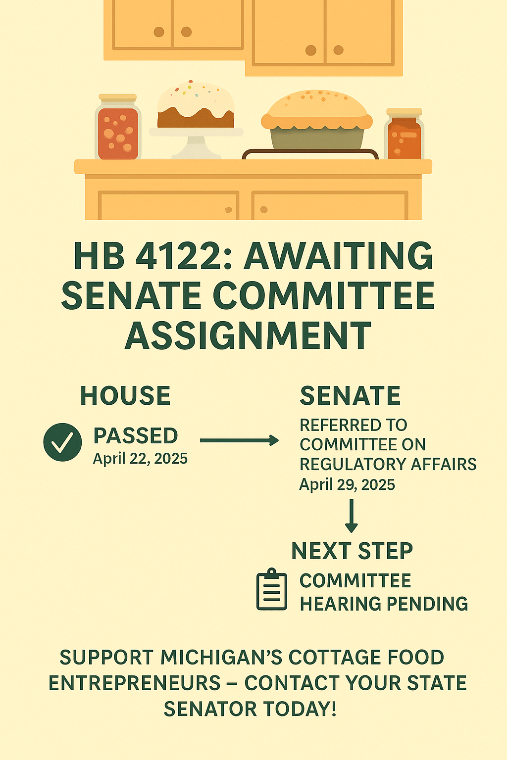 HB 4122: Awaiting Senate Committee Assignment.” Visual timeline shows: House – Passed April 22 ✅, Senate – Not Yet Assigned ⏳. Includes a reminder that Senate Rule 3.203(a) requires committee referral by the next legislative day. Message encourages viewers to contact their State Senator in support of cottage food reform.